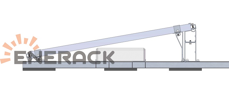 East & West ballasted systems