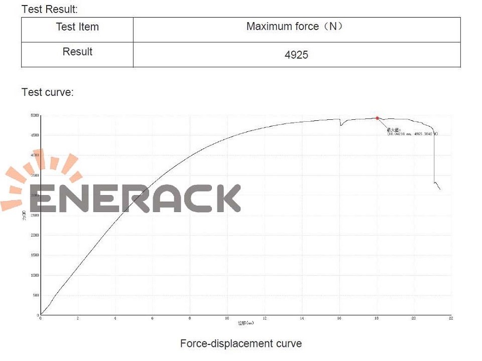 mini rail for trapezoidal sheet metal