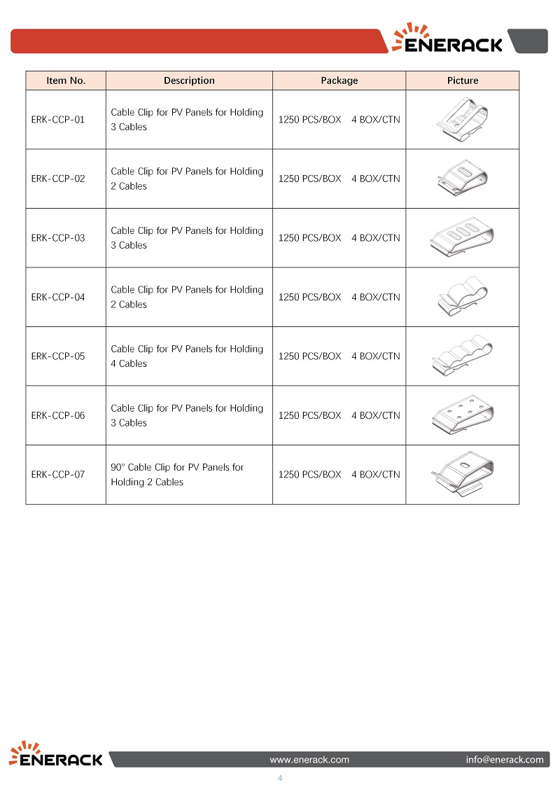 Cable clip